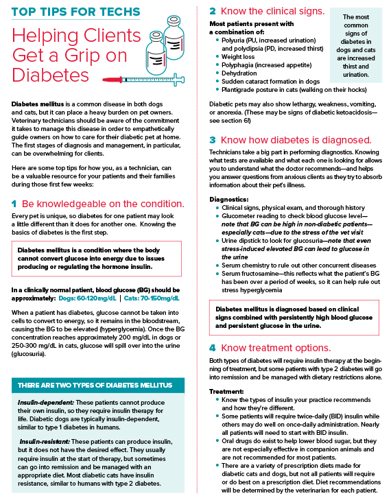 Helping Clients Get a grip on Diabetes