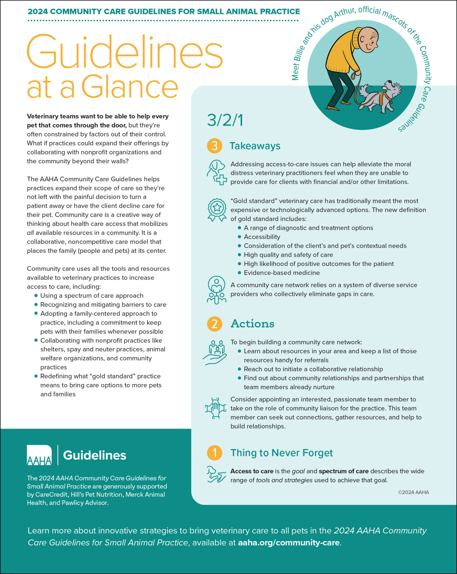 Thumbnail of Community Care Guidelines at a Glance